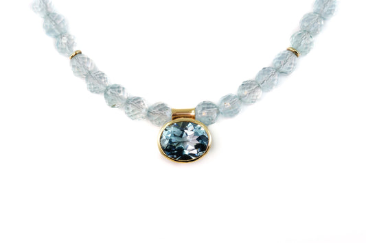 Aquamarine Necklace